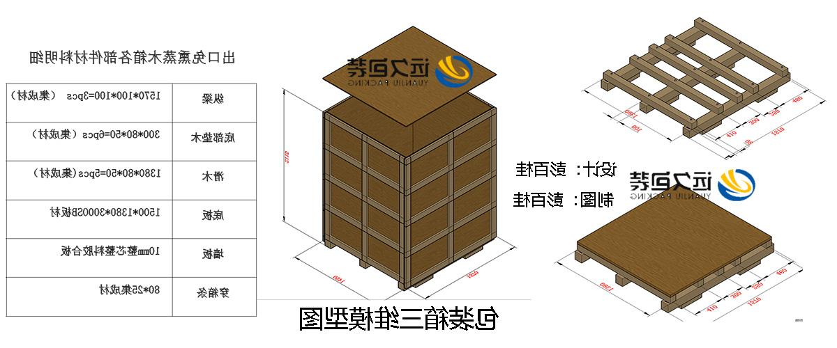 <a href='http://e2cu.sekk1.com'>买球平台</a>的设计需要考虑流通环境和经济性